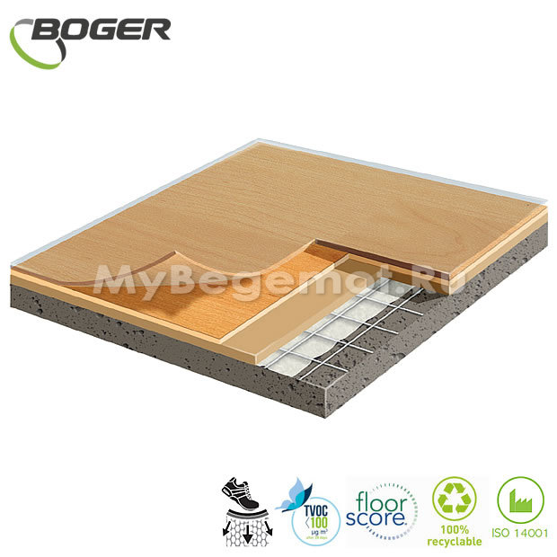 Спортивный линолеум Boger (SF) Sport Flooring Wood 4.5 мм