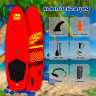 Надувная САП доска  SUP BOARD BLUE PADDLE 350Х81Х15 ВИТРИНА